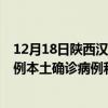 12月18日陜西漢中最新疫情消息今天實(shí)時(shí)數(shù)據(jù)通報(bào):新增0例本土確診病例和0例無癥狀感染者 12月18日陜西漢中最新疫情消息今天實(shí)時(shí)數(shù)據(jù)通報(bào):新增0例本土確診病例和0例無癥狀感染者