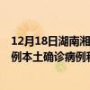12月18日湖南湘潭最新疫情消息今天實(shí)時(shí)數(shù)據(jù)通報(bào)：新增0例本土確診病例和0例無癥狀感染者