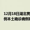 12月18日湖北黃石最新疫情消息今天實時數(shù)據(jù)通報：新增0例本土確診病例和0例無癥狀感染者