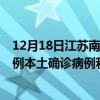 12月18日江蘇南京最新疫情消息今天實(shí)時(shí)數(shù)據(jù)通報(bào)：新增0例本土確診病例和0例無癥狀感染者
