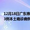 12月18日廣東惠州最新疫情消息今天實時數(shù)據(jù)通報：新增43例本土確診病例和0例無癥狀感染者