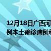 12月18日廣西河池最新疫情消息今天實(shí)時(shí)數(shù)據(jù)通報(bào)：新增0例本土確診病例和0例無(wú)癥狀感染者
