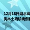 12月18日湖北襄陽最新疫情消息今天實(shí)時(shí)數(shù)據(jù)通報(bào)：新增0例本土確診病例和0例無癥狀感染者