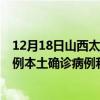 12月18日山西太原最新疫情消息今天實時數據通報：新增0例本土確診病例和0例無癥狀感染者