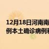 12月18日河南南陽最新疫情消息今天實(shí)時(shí)數(shù)據(jù)通報(bào)：新增0例本土確診病例和0例無癥狀感染者
