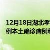 12月18日湖北孝感最新疫情消息今天實(shí)時(shí)數(shù)據(jù)通報(bào)：新增0例本土確診病例和0例無癥狀感染者