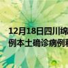 12月18日四川綿陽最新疫情消息今天實(shí)時(shí)數(shù)據(jù)通報(bào)：新增0例本土確診病例和0例無癥狀感染者