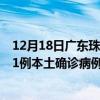 12月18日廣東珠海最新疫情消息今天實(shí)時(shí)數(shù)據(jù)通報(bào)：新增51例本土確診病例和0例無癥狀感染者