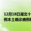 12月18日湖北十堰最新疫情消息今天實(shí)時(shí)數(shù)據(jù)通報(bào)：新增0例本土確診病例和0例無(wú)癥狀感染者
