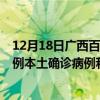 12月18日廣西百色最新疫情消息今天實(shí)時(shí)數(shù)據(jù)通報(bào)：新增0例本土確診病例和0例無(wú)癥狀感染者