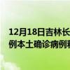 12月18日吉林長(zhǎng)春最新疫情消息今天實(shí)時(shí)數(shù)據(jù)通報(bào)：新增0例本土確診病例和0例無(wú)癥狀感染者