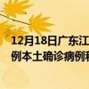 12月18日廣東江門(mén)最新疫情消息今天實(shí)時(shí)數(shù)據(jù)通報(bào)：新增0例本土確診病例和0例無(wú)癥狀感染者