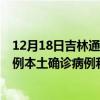 12月18日吉林通化最新疫情消息今天實時數(shù)據(jù)通報：新增0例本土確診病例和0例無癥狀感染者