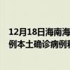 12月18日海南海口最新疫情消息今天實(shí)時(shí)數(shù)據(jù)通報(bào)：新增0例本土確診病例和0例無癥狀感染者