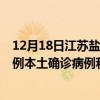 12月18日江蘇鹽城最新疫情消息今天實時數(shù)據(jù)通報:新增0例本土確診病例和0例無癥狀感染者 12月18日江蘇鹽城最新疫情消息今天實時數(shù)據(jù)通報:新增0例本土確診病例和0例無癥狀感染者
