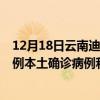 12月18日云南迪慶最新疫情消息今天實(shí)時(shí)數(shù)據(jù)通報(bào)：新增0例本土確診病例和0例無癥狀感染者
