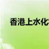 香港上水化妝品批發(fā)一條街（香港上水）