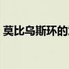 莫比烏斯環(huán)的意義（莫比烏斯環(huán)的愛情意義）