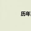 歷年五一稱號(hào)（五一稱號(hào)）