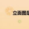 立面圖是從哪個(gè)方向看（立面圖）