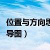 位置與方向思維導(dǎo)圖六年級（位置與方向思維導(dǎo)圖）