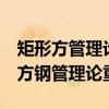矩形方管理論重量表規(guī)格表50*100*3（矩形方鋼管理論重量表）