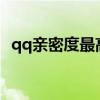 qq親密度最高多少?（qq親密度最高多少）