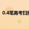 0.4筆高考掃描圖（0 7和0 5筆高考掃描圖）