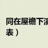 同在屋檐下演員表介紹高洋（同在屋檐下演員表）