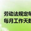 勞動(dòng)法規(guī)定每月工作日是多少天（勞動(dòng)法規(guī)定每月工作天數(shù)）