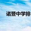 諸暨中學(xué)排名前十（諸暨中學(xué)全國排名）