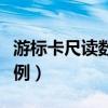 游標(biāo)卡尺讀數(shù)簡單方法（游標(biāo)卡尺讀數(shù)方法示例）