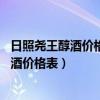 日照堯王醇酒價格表32度箱箱有獎多少錢一箱（日照堯王醇酒價格表）