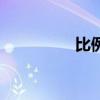 比例尺計(jì)算器（比例尺）