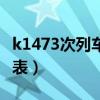 k1473次列車時(shí)刻表最新（k1473次列車時(shí)刻表）