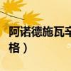 阿諾德施瓦辛格力拔山兮壁紙（阿諾德施瓦辛格）