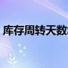 庫存周轉(zhuǎn)天數(shù)怎么計算公式（庫存周轉(zhuǎn)天數(shù)）