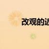 改觀的近義詞語（改觀的近義詞）