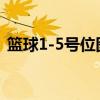 籃球1-5號位圖解(大前鋒和小前鋒的區(qū)別) 籃球1-5號位圖解(大前鋒和小前鋒的區(qū)別)