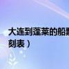 大連到蓬萊的船票時(shí)刻表蓬萊到大連（大連到蓬萊的船票時(shí)刻表）