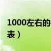 1000左右的手表男推薦一下（1000左右的手表）