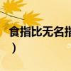 食指比無名指長(zhǎng)是什么意思（食指比無名指長(zhǎng)）