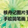 核舟記圖片手繪簡(jiǎn)筆畫教學(xué)視頻(核舟記圖片手繪簡(jiǎn)筆畫) 核舟記圖片手繪簡(jiǎn)筆畫教學(xué)視頻(核舟記圖片手繪簡(jiǎn)筆畫)