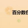 百分數(shù)在生活中的應用（百分數(shù)）