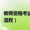 教師資格考試面試流程圖(教師資格考試面試流程) 教師資格考試面試流程圖(教師資格考試面試流程)