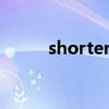 shorter怎么讀（strong怎么讀）