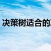 決策樹(shù)適合的決策是(決策樹(shù)適合什么決策) 決策樹(shù)適合的決策是(決策樹(shù)適合什么決策)