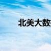 北美大數(shù)據(jù)北大青鳥（北美大數(shù)據(jù)）
