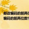 郵政編碼的前兩位數(shù)字表示什么第三位數(shù)字表示什么（郵政編碼的前兩位數(shù)字表示什么）