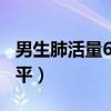 男生肺活量6000算高嗎（肺活量5000什么水平）